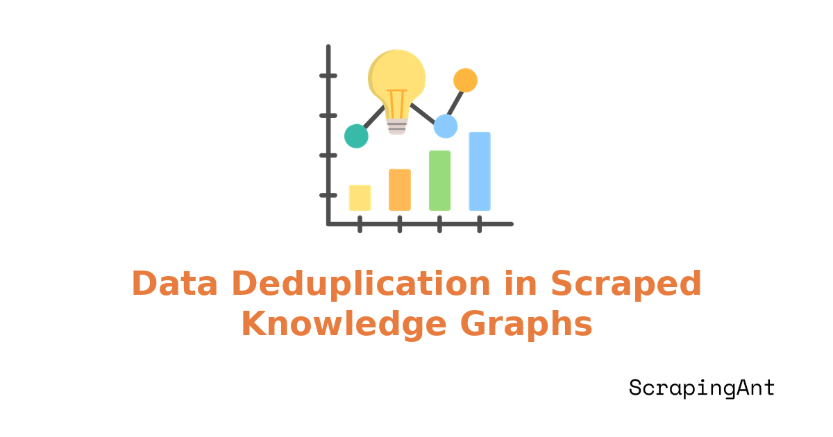 Data Deduplication and Canonicalization in Scraped Knowledge Graphs