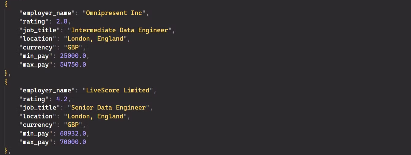 JSON data