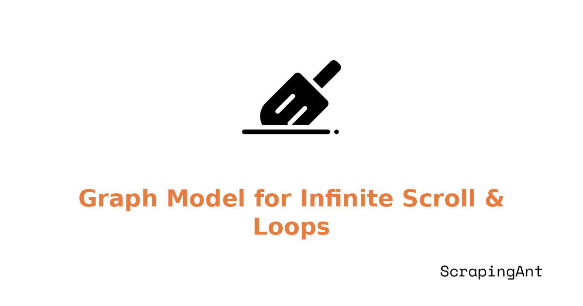 Pagination as a Graph: Modeling Infinite Scroll and Loops Safely