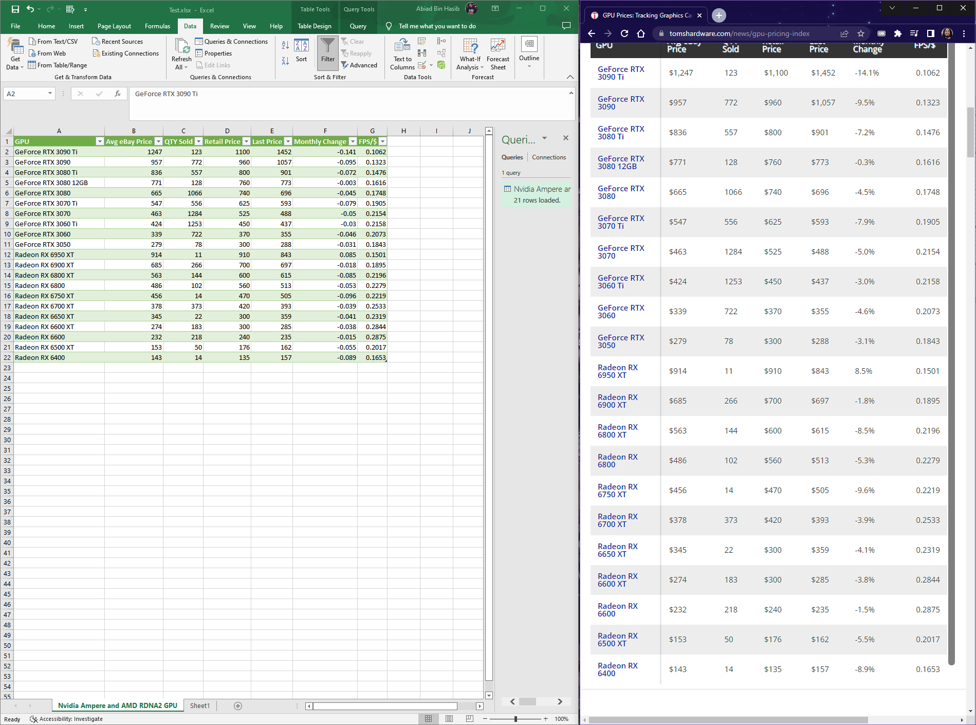 Scrape Data from Websites To Excel: Result