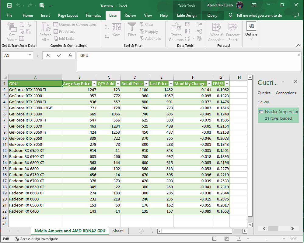 Scrape Data from Websites To Excel: Step 4