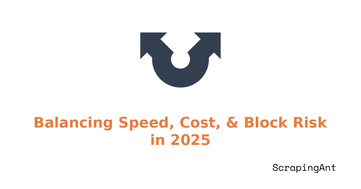 Smart Throttling Algorithms: Balancing Speed, Cost, and Block Risk in 2025